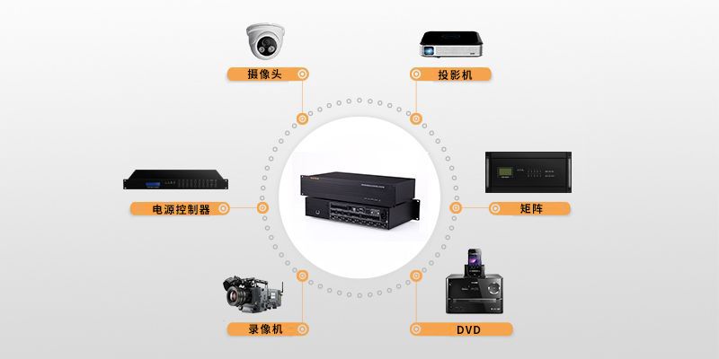 3、兼容性覆蓋全系列網絡終端產品.jpg
